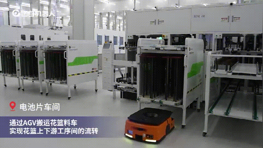 电池片.gif